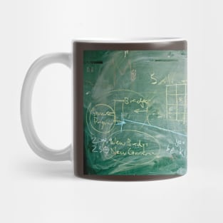 Chalk Writings on a messy blackboard Mug